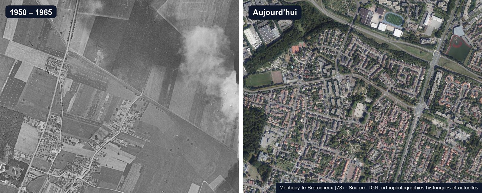 Photo aérienne ancienne : voir l&rsquo;évolution d&rsquo;un terrain depuis les années 1950